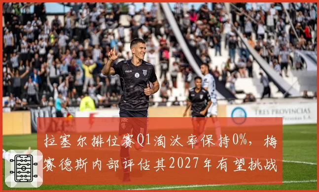 拉塞尔排位赛Q1淘汰率保持0%，梅赛德斯内部评估其2027年有望挑战红牛